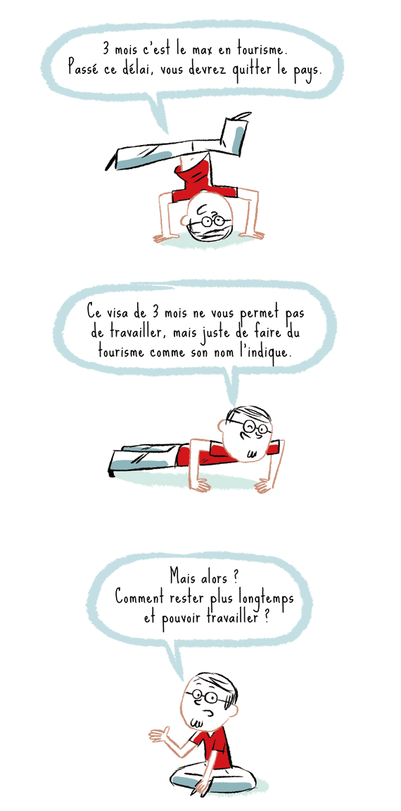 3 mois c'est le max en tourisme. Passé ce délai, vous devrez quitter le pays. Ce visa de 3 mois ne vous permet pas de travailler, mais juste de faire du tourisme comme son nom l'indique. Mais alors ? Comment reste plus longtemps et pouvoir travailler ? Notre blog BD sur le Japon.