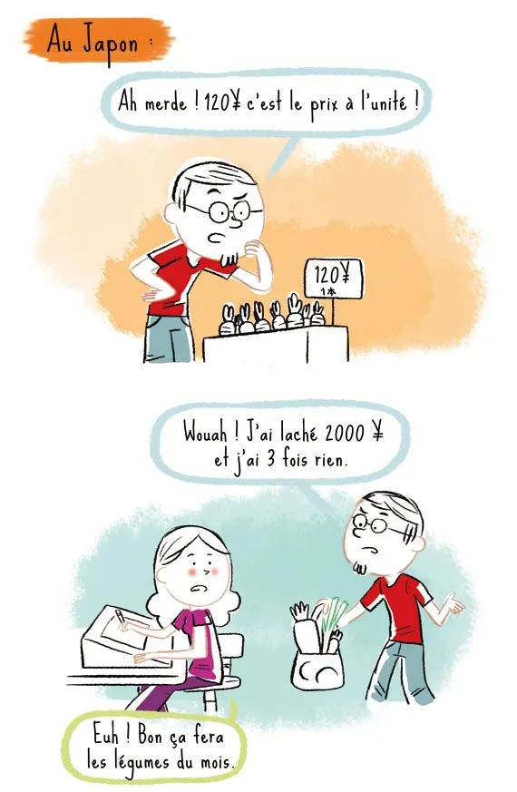 legumes02 Prix des légumes au Japon