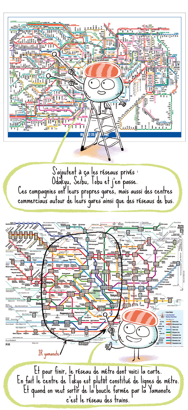 Comment prendre le train à Tokyo, mode d'emploi.