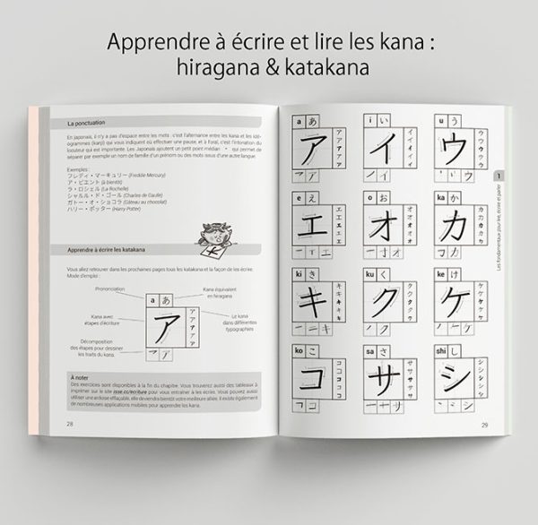 manuel d'apprentissage de japonais pour débutants et faux débutants