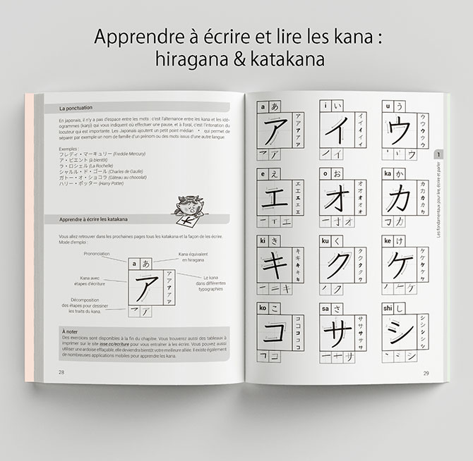 Apprendre le japonais : cours sur les Hiragana