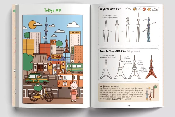 Livre Dessine le Japon kawaii avec Niniwanted, un livre pour enfant pour apprendre à dessiner des objets mignons japonais