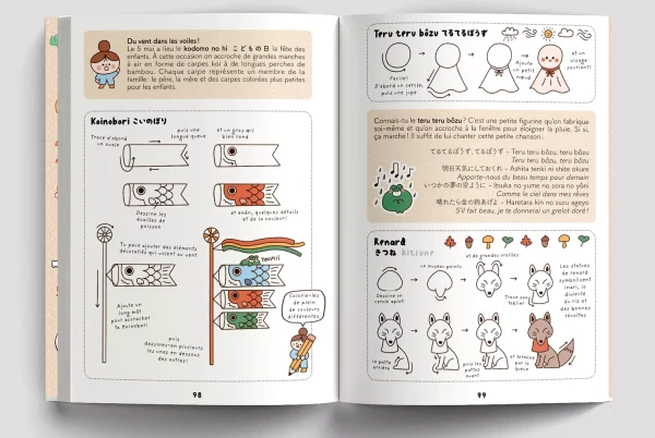 Livre Dessine le Japon kawaii avec Niniwanted, un livre pour enfant pour apprendre à dessiner des objets mignons japonais