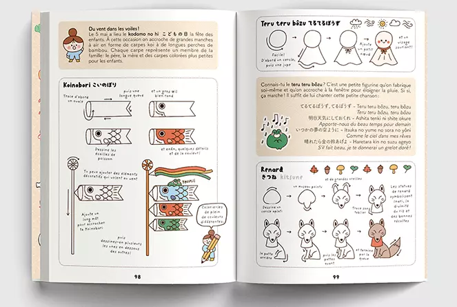 Page extrait du livre Dessine le Japon kawaii, un livre pour apprendre à dessiner plein d'objets japonais