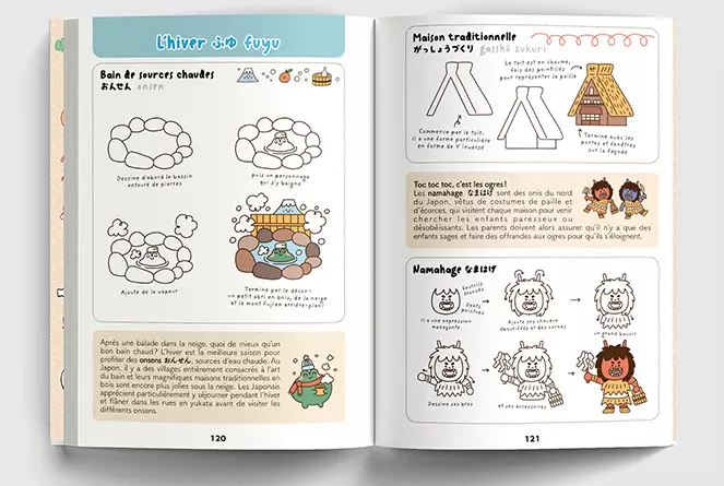 Page extrait du livre Dessine le Japon kawaii, un livre pour apprendre à dessiner plein d'objets japonais